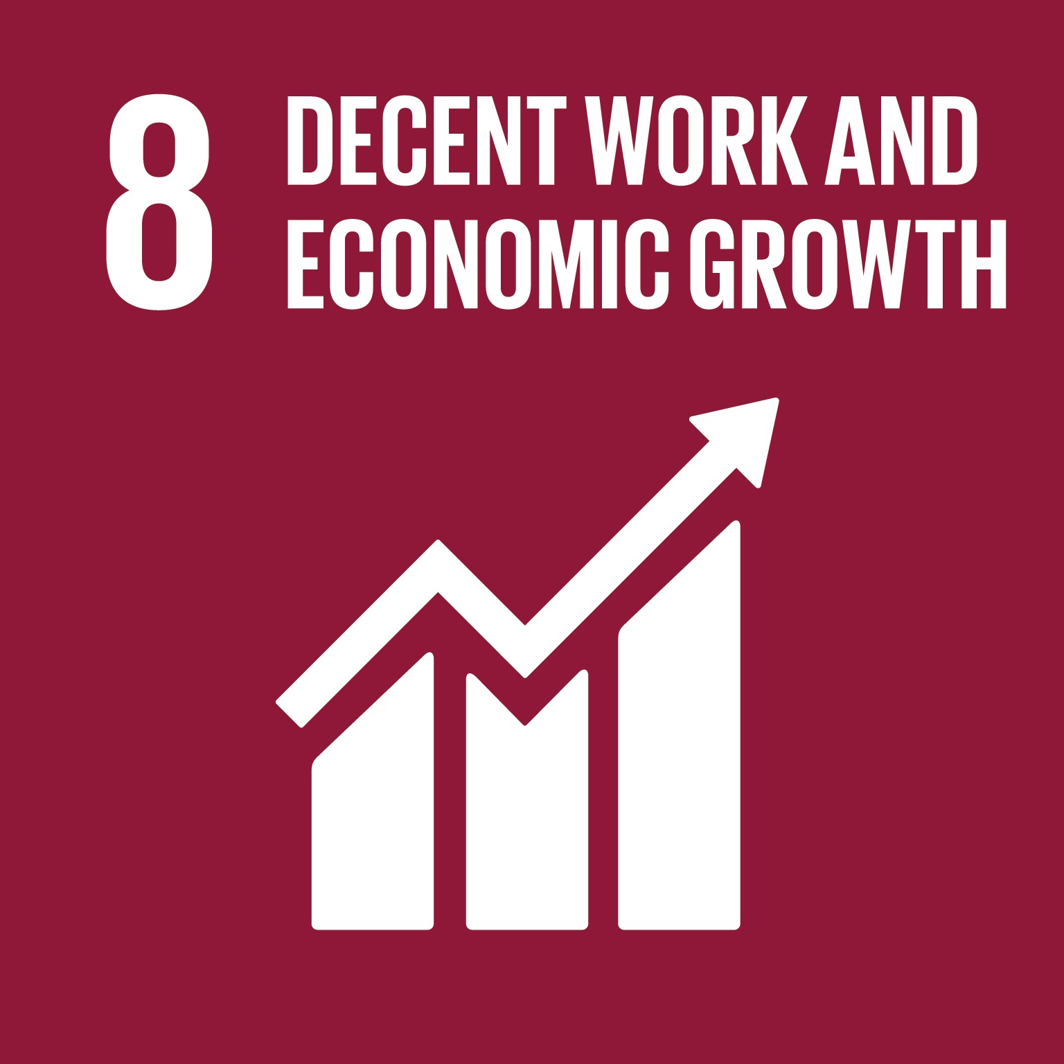  Decent work and economic growth