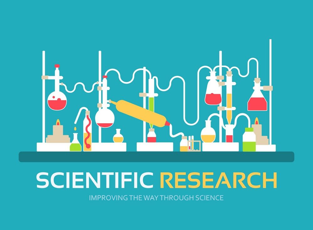 Our scientific research policy